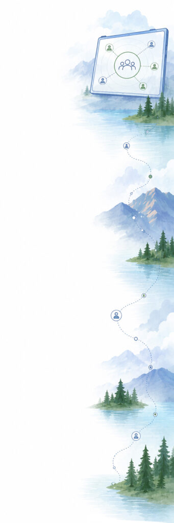 abm growth strategy border